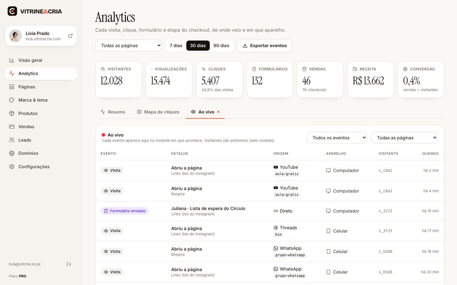 Analytics ao vivo